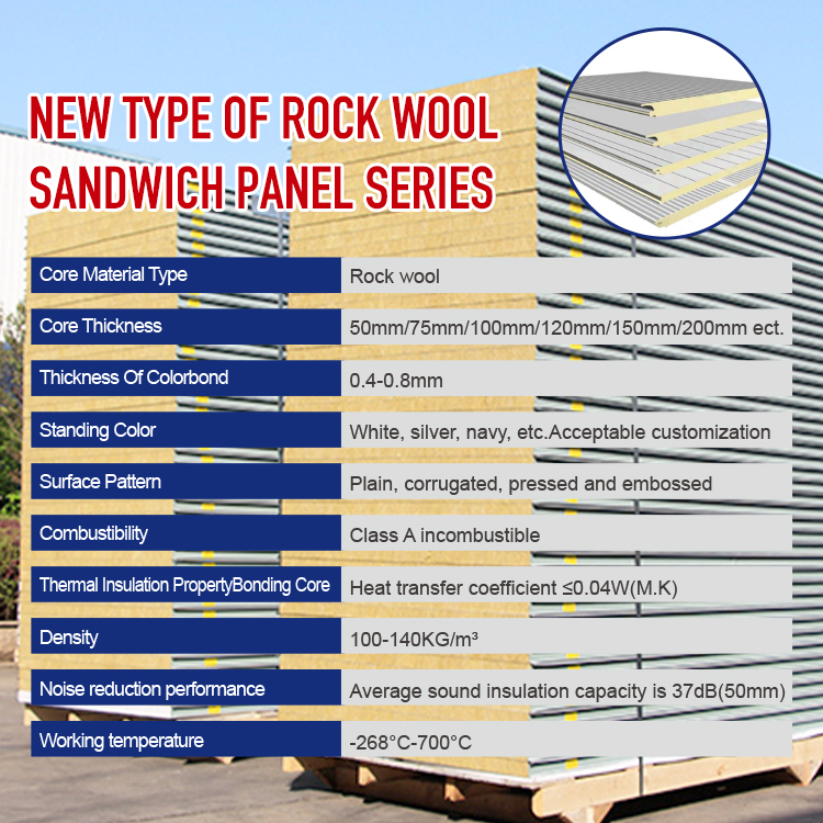 Sandwich Panels Roof Rock Wool Thermal Insulation Fireproof Roofing Panel