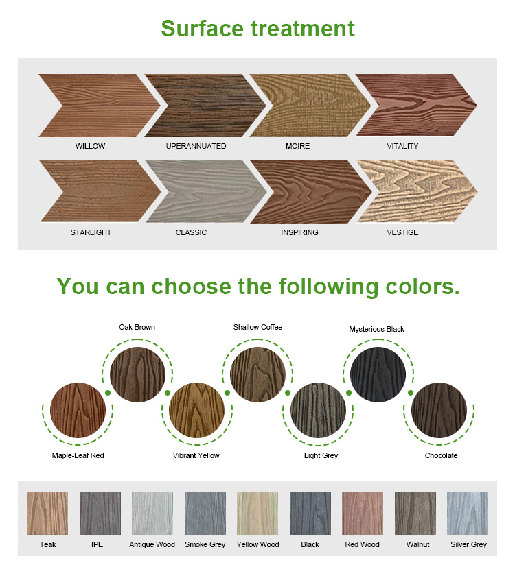 Weatherproof Composite Siding Display