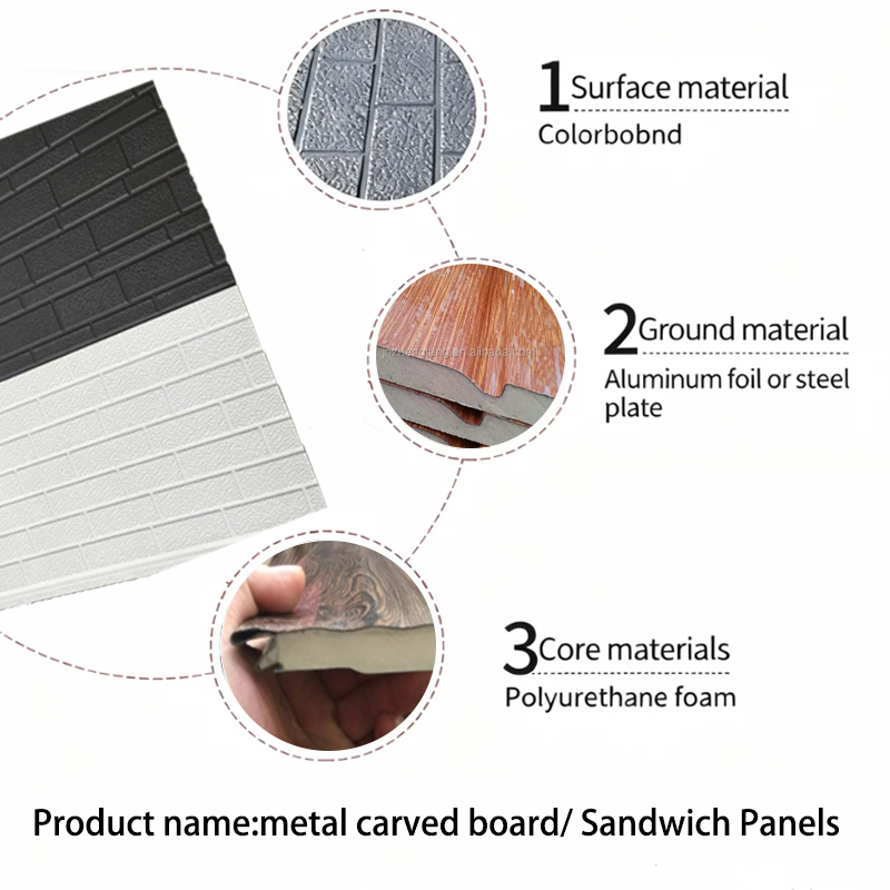 Decorative Fireproof PU Polyurethane Exterior Wall Sandwich Panel Thermal Insulation Board Color Steel Carved Metal Siding Panel