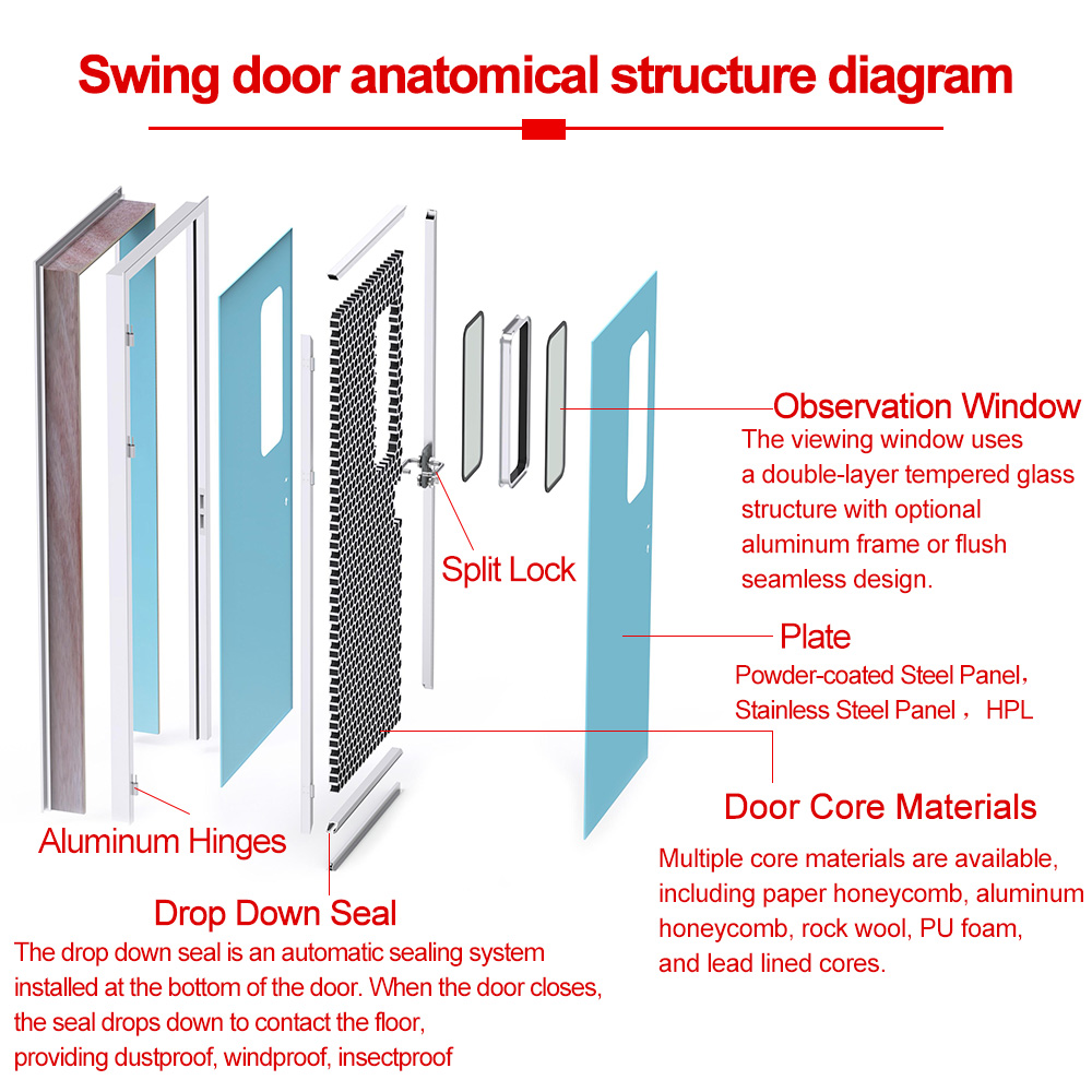 Clean Room Door Aluminum Frame Custom Design Lab Cleanroom Door Fireproof, Airtight, Antibacterial Custom Size Available