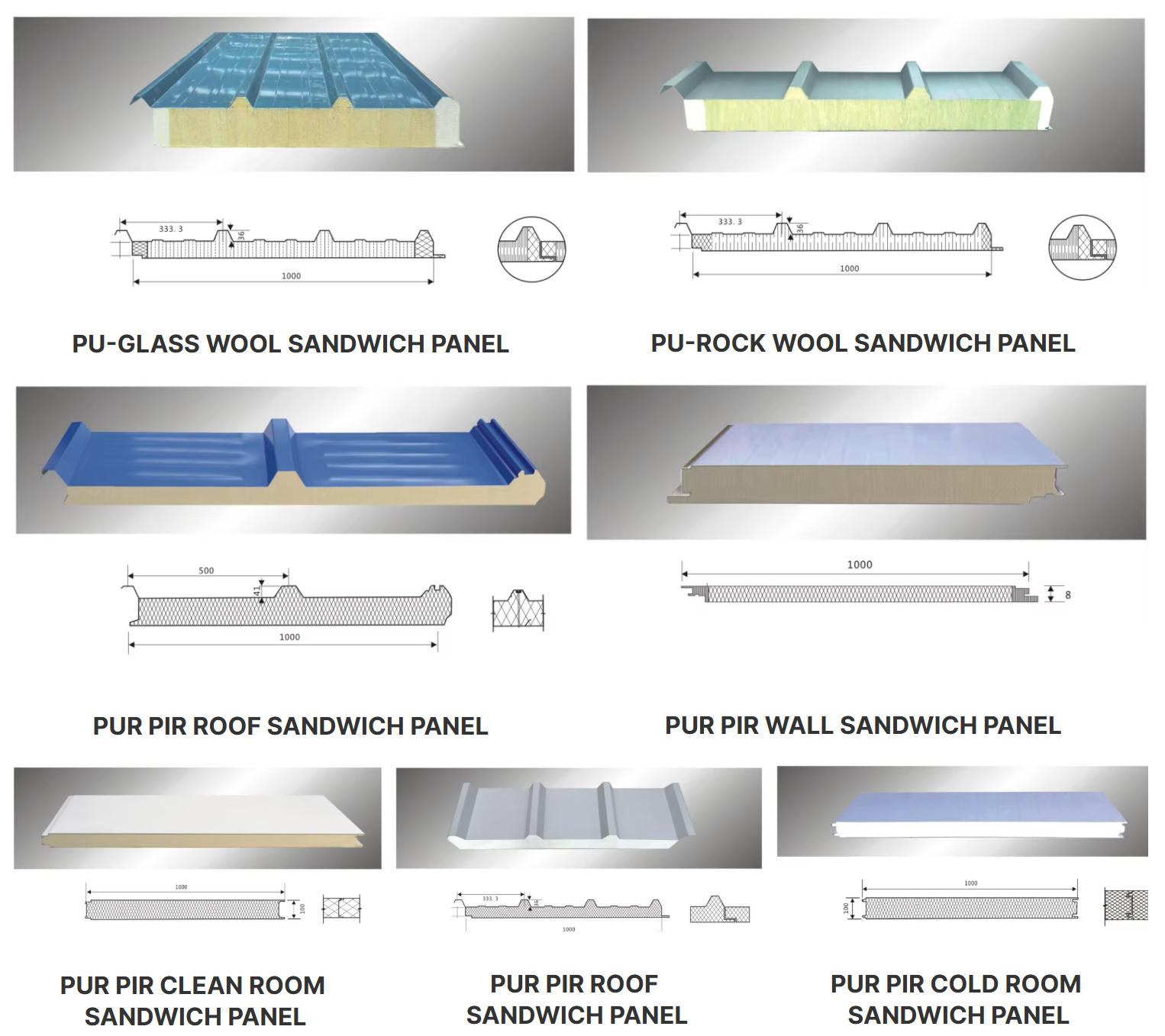 Sandwich Panel Showcase 4