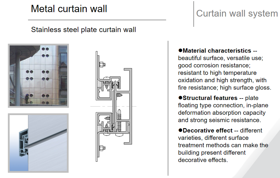 Manufacturing Process 1