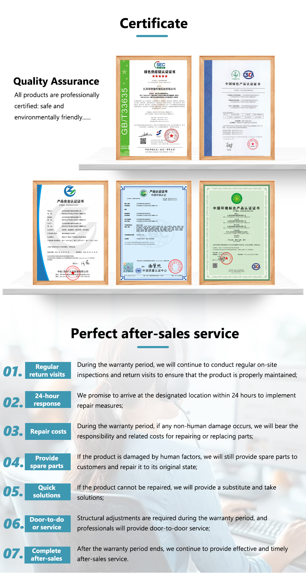 Quality Certificates