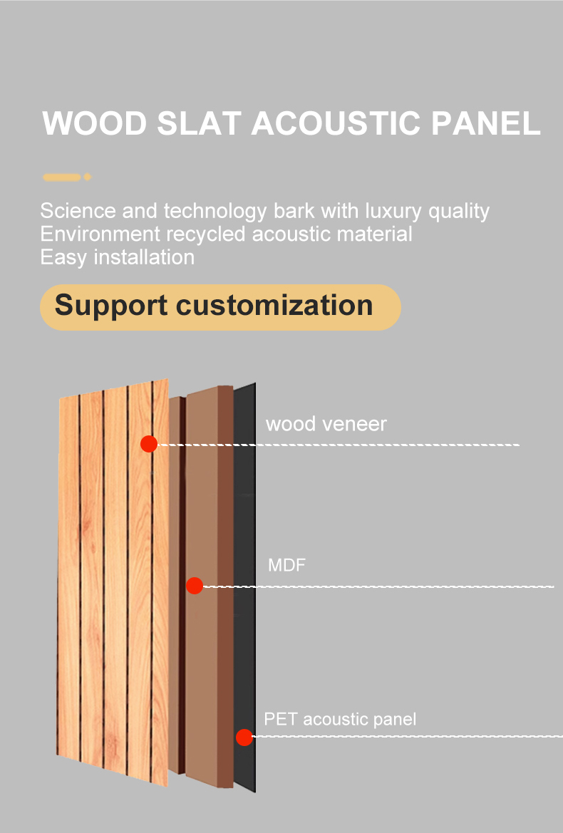 Modern Wall Cladding Design