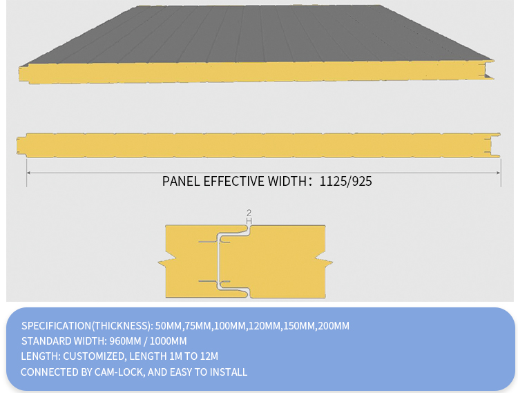 Product View 18
