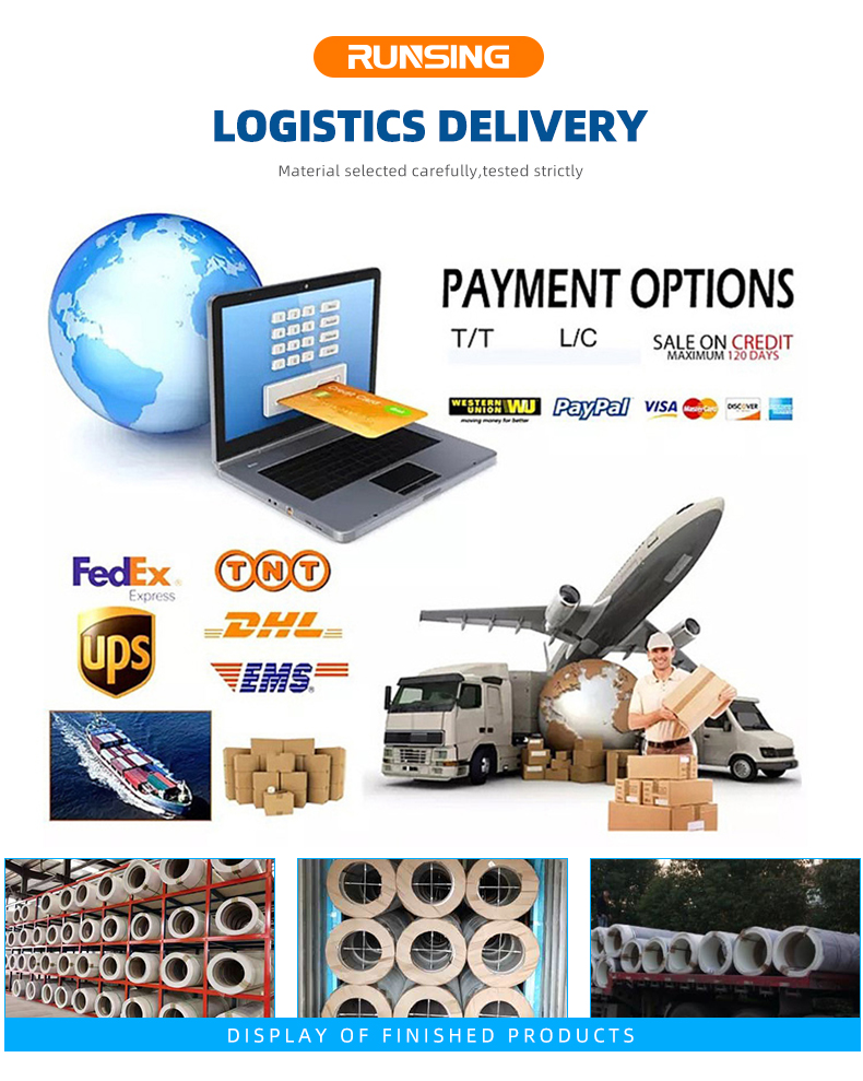 FRP Panel Packaging
