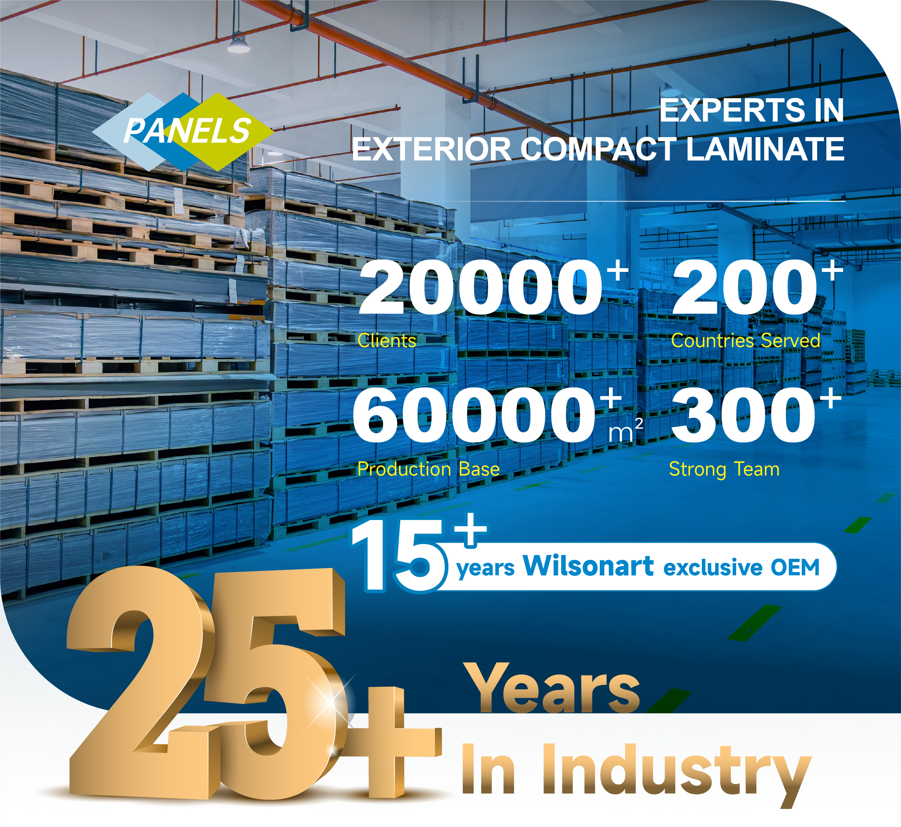 Exterior Compact Laminate Panel