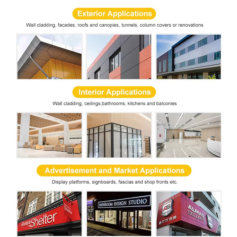 High Thermal Insulation 1220*2440mm Aluminum Composite Panels for Energy-Efficient Building Envelopes