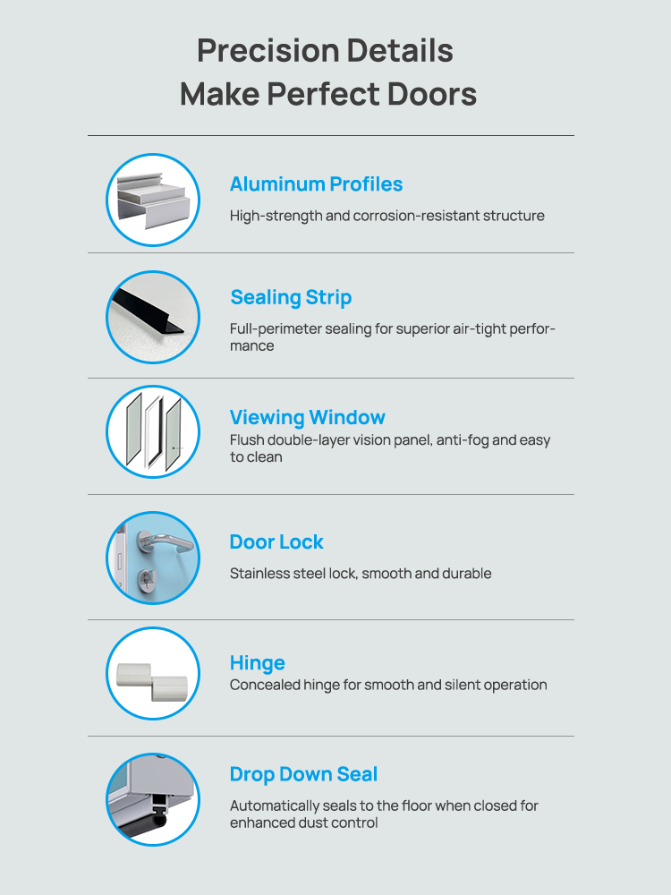 Cleanroom Door Gallery 3