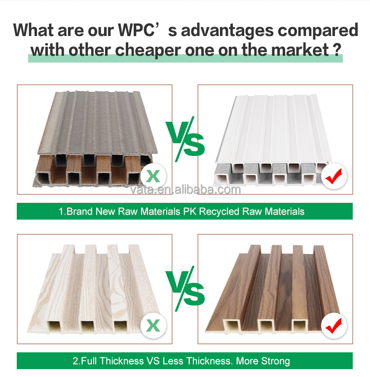 WPC Board Stocking