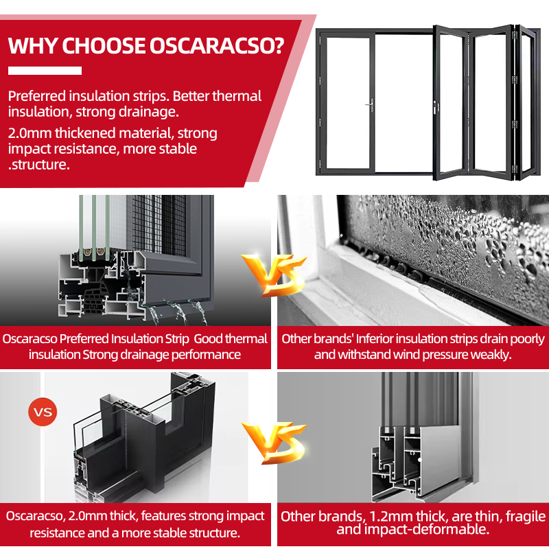 Sliding Partition Panel with Open Folding Function Ideal Office Shop and Home Interior Space Division Folding Door