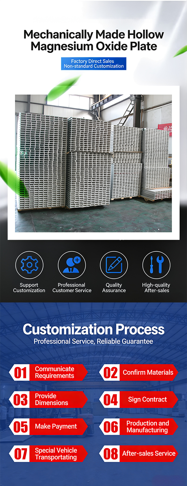 Heavy Duty Silicon Rock Sandwich Panel Fireproof Insulated Color Steel Cleanroom Partition Cold Storage Wall Scene