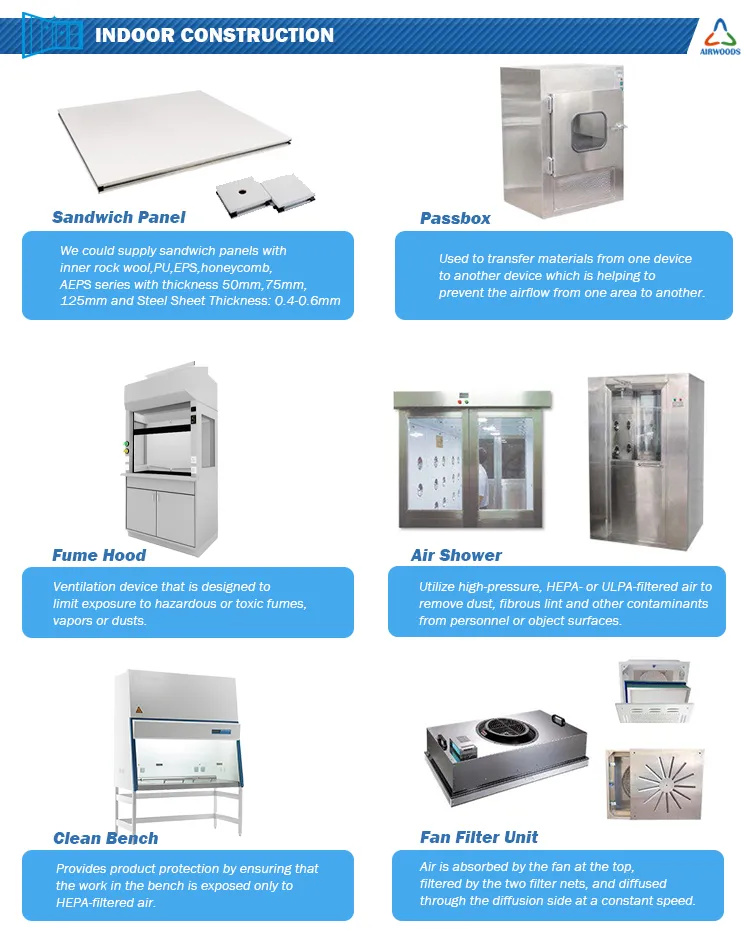 Laboratory Workshop Panels Modular Project Fireproof Construction Hospital Iso 8 Wall Class 10000 Wool Prefabricated Cleanroom