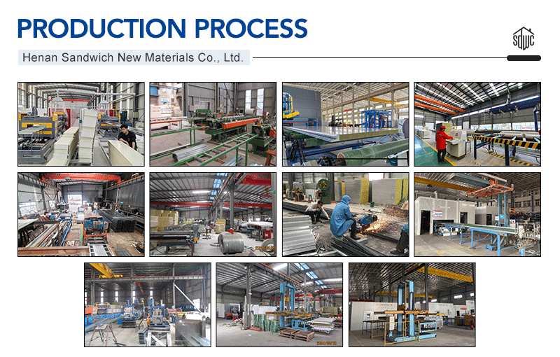 Company Introduction Part 3
