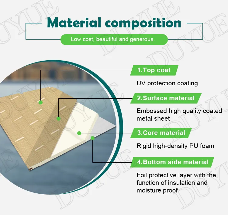 External Wall Thermal Insulation Panel