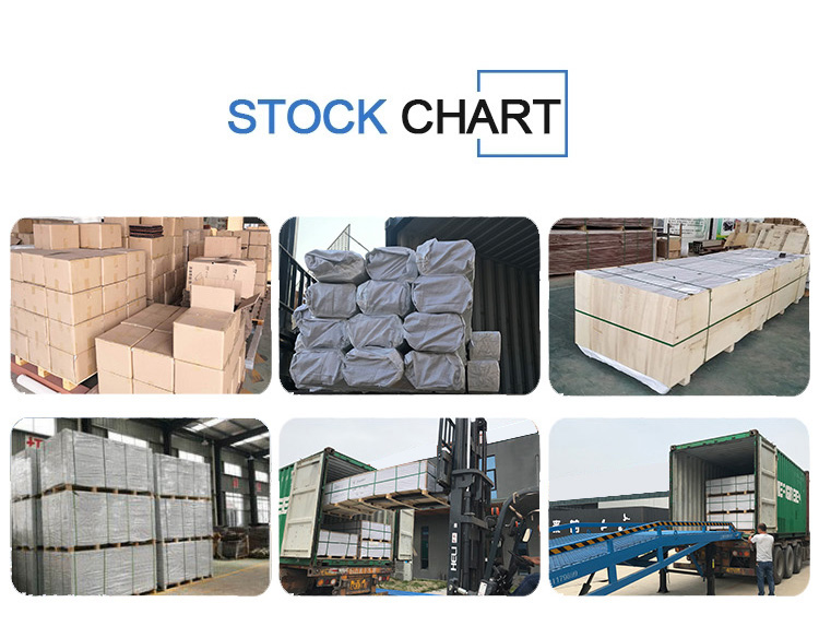 Quality inspections and packaging stage