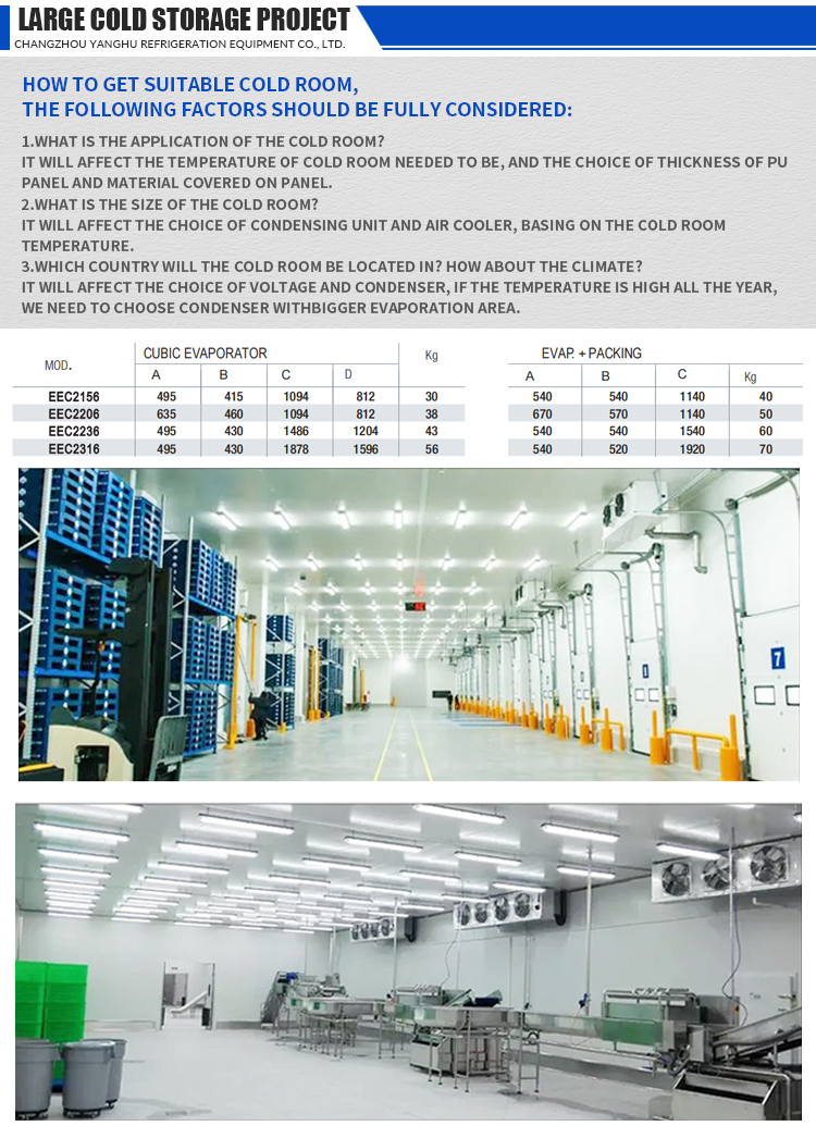 Product View 33