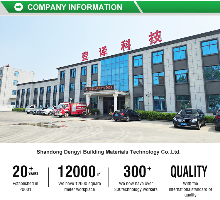 Factory Overview