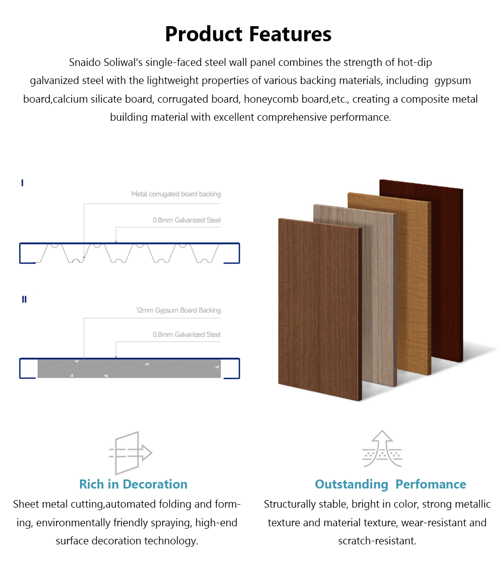 Product Showcase