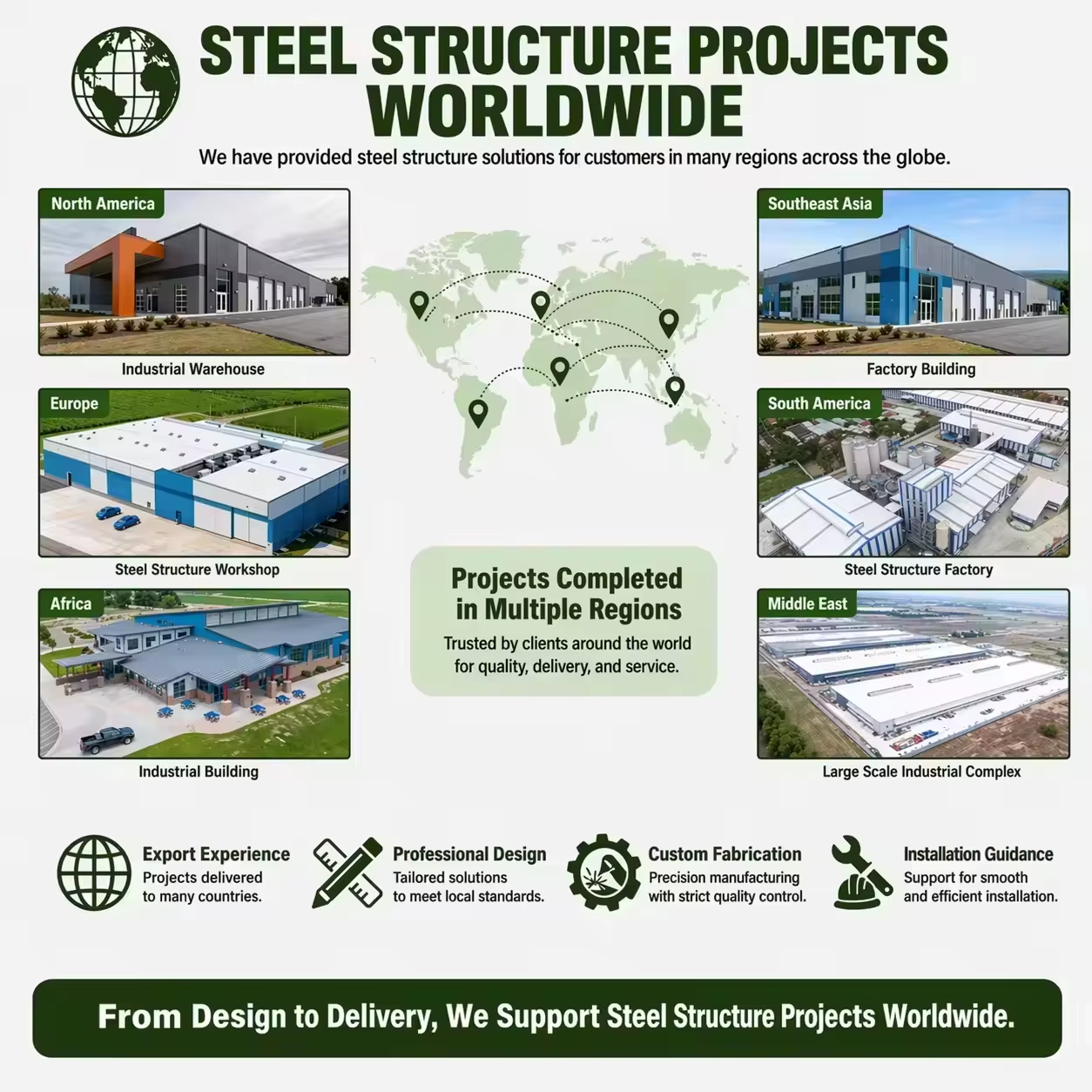 ZW 121+ Mph Wind-Resistant Modern Solar PV Roofing System Steel Structure Building Prefab Steel Workshop Industrial Warehouse