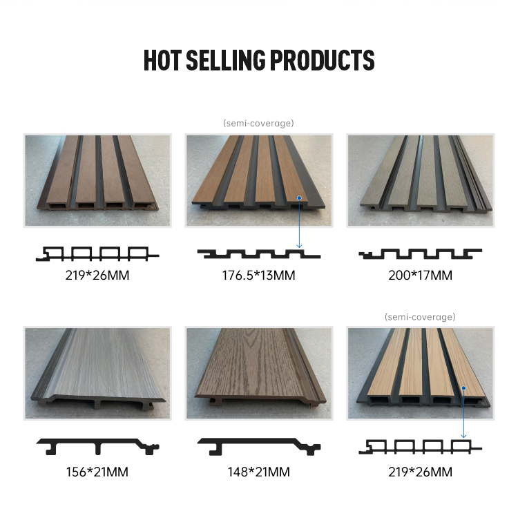 Hot Sale WPC Wall Panel Install