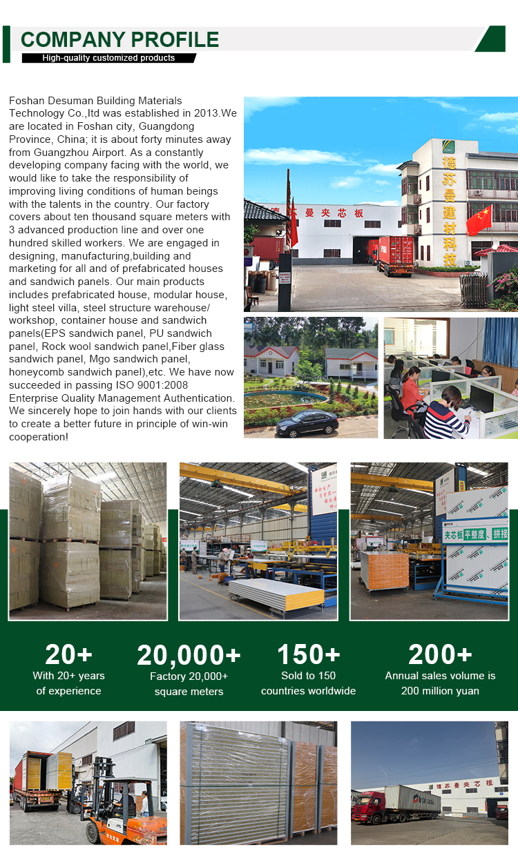 Sandwich Panel Texture