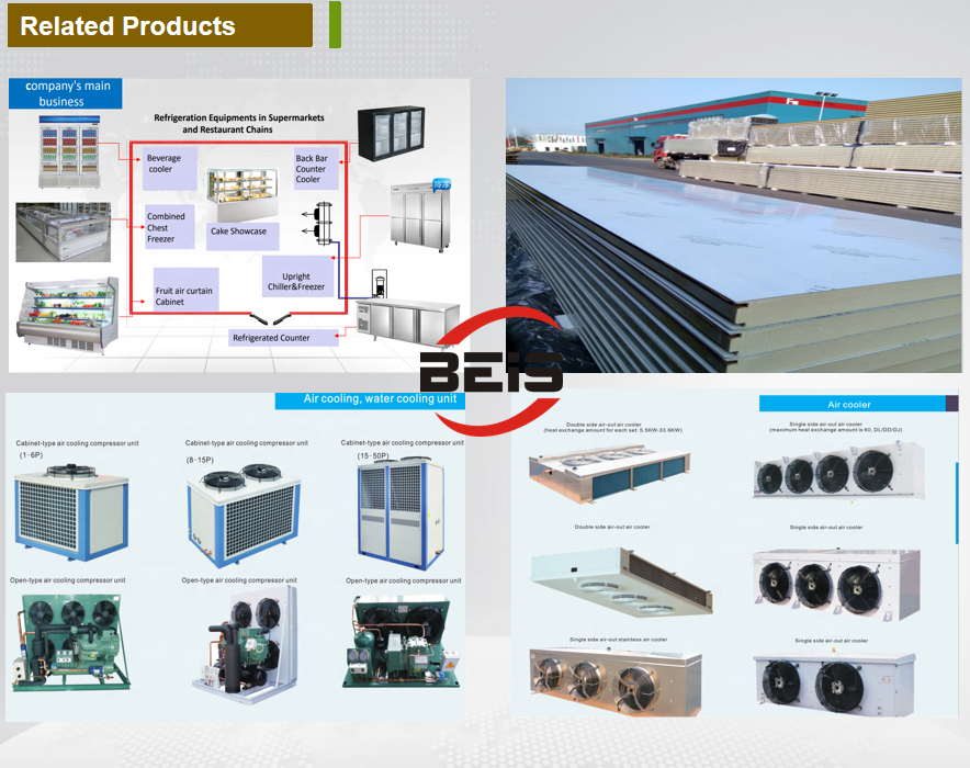 Product Assortment