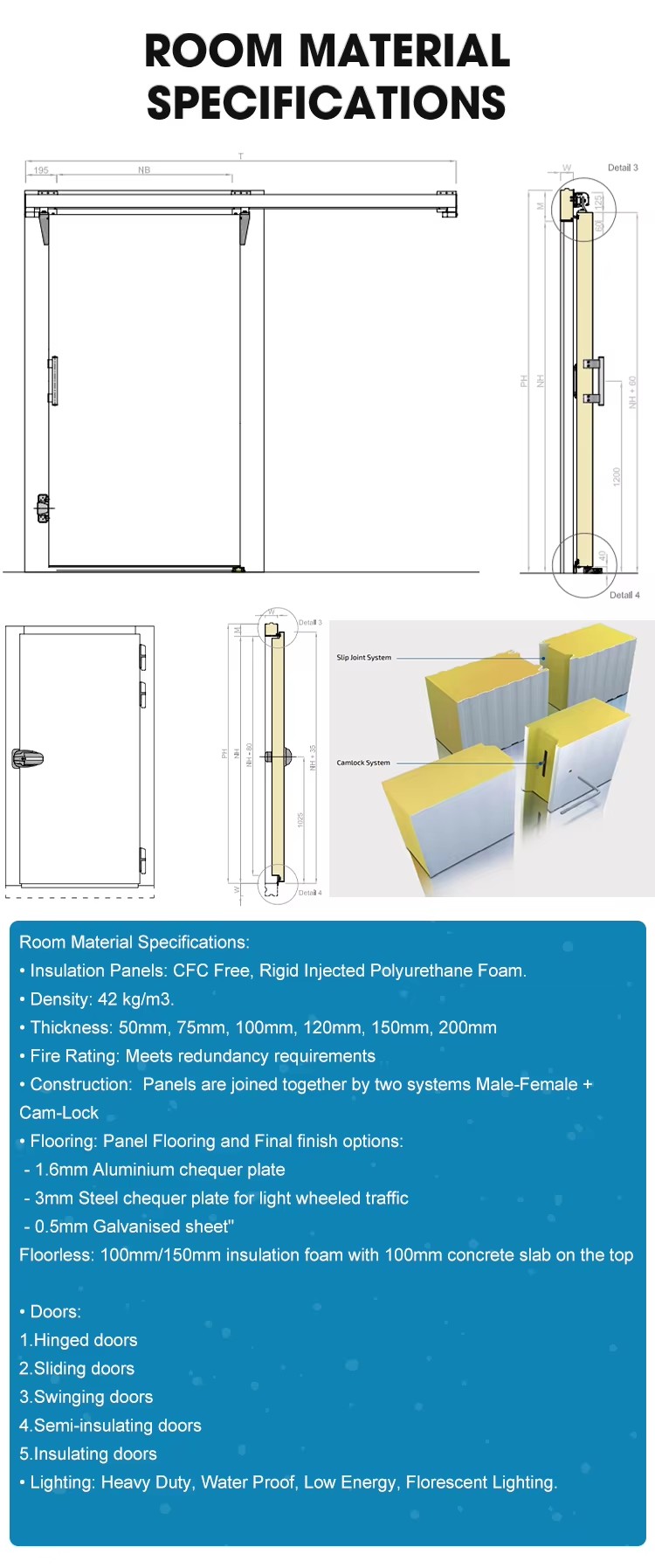 Cold Storage Panel Construction