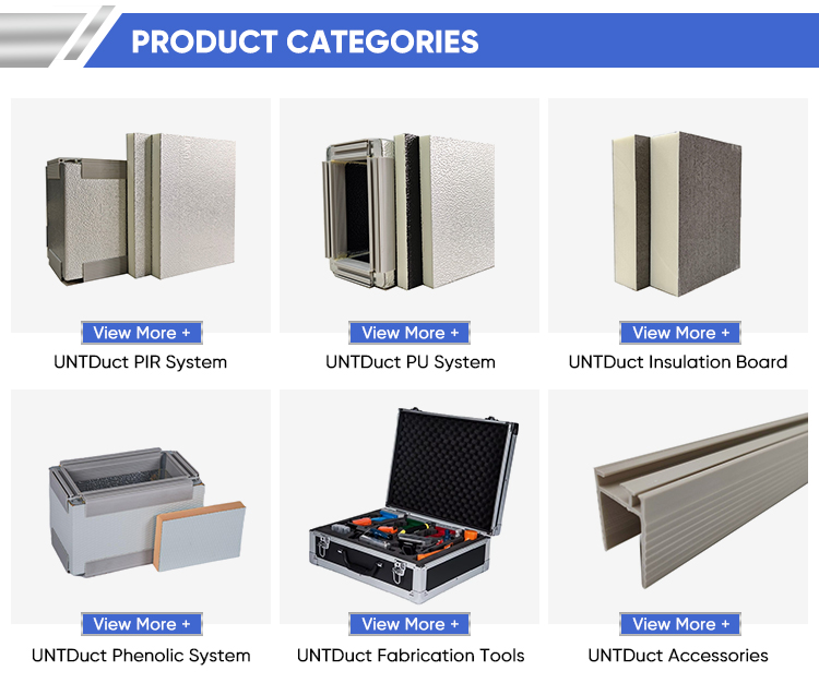 PIR pre-insulated system categories