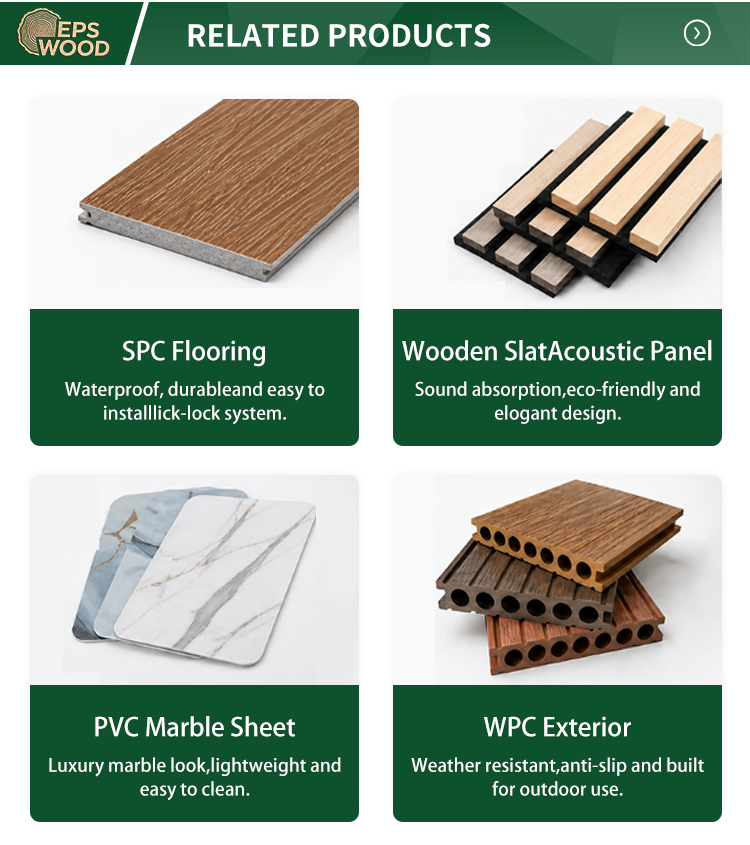 WPC Wall Panel Specifications