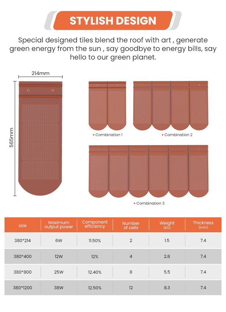 Product View 1