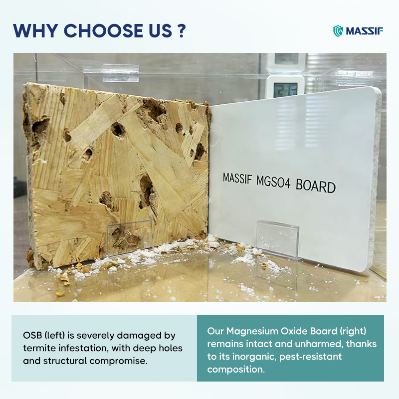 MGO Magnesium Oxide Board Class a Fire-Rated Partition System with Modern Design for Interior Use