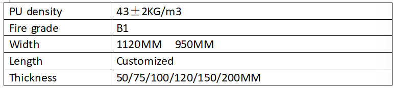 Engineering Details