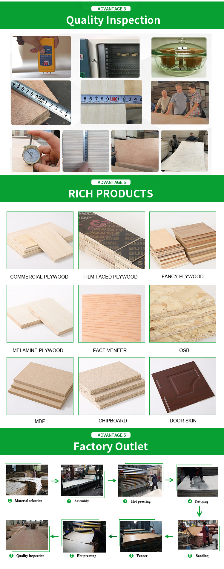 OSB Quality Control Diagram