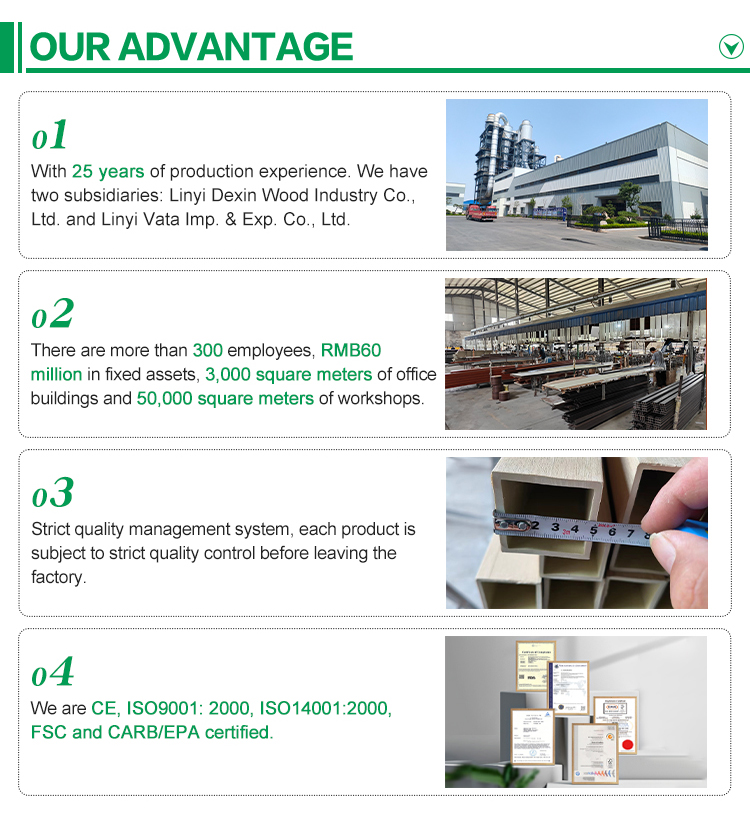 Production Process