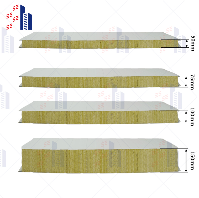 Insulated Panel Production Line