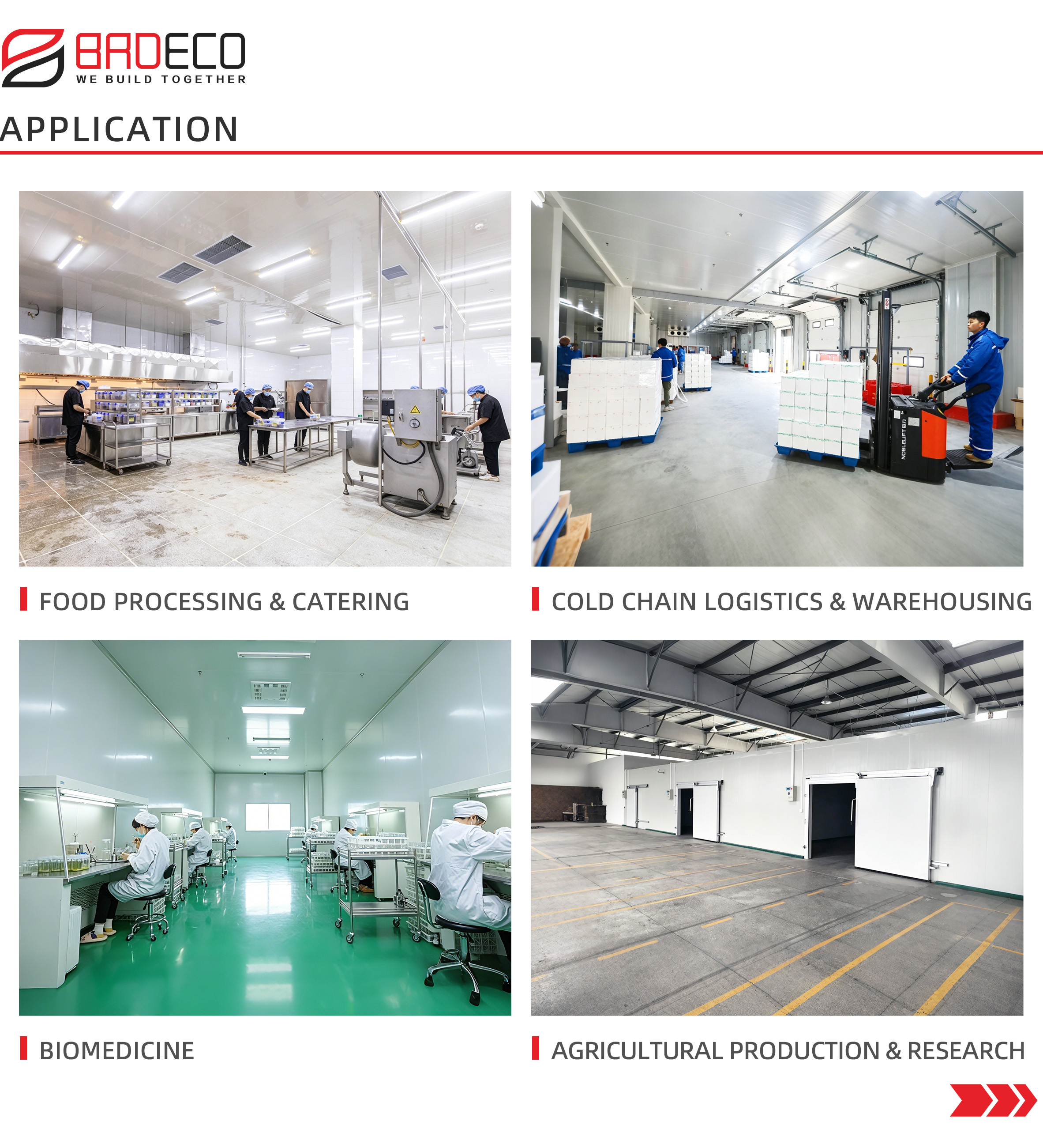 PUR/PIR Insulated Panel Application