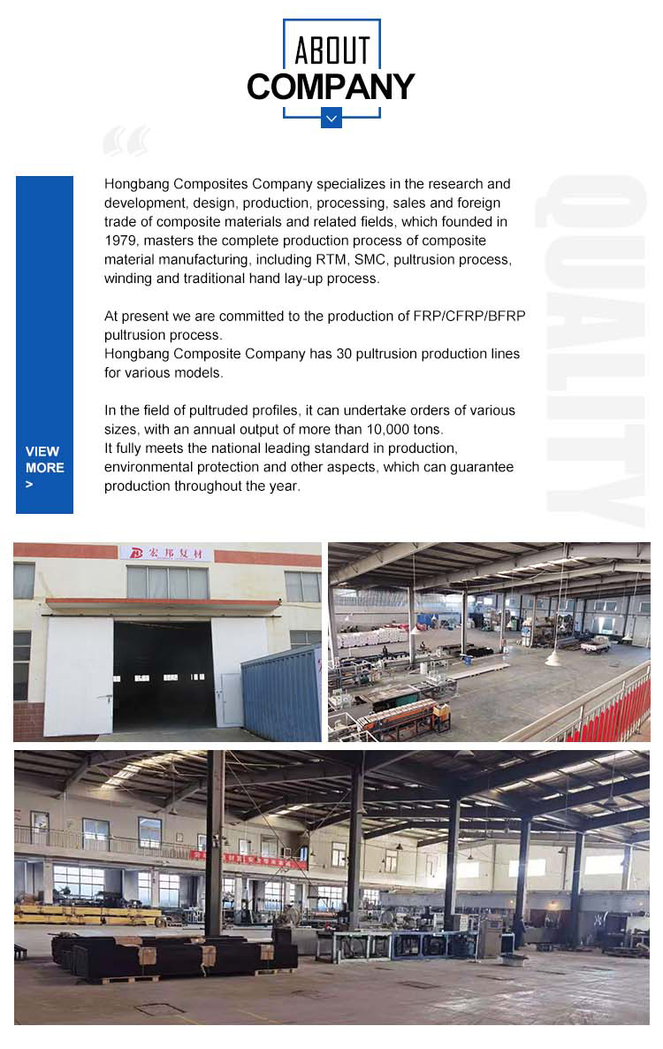 Factory Overview 1