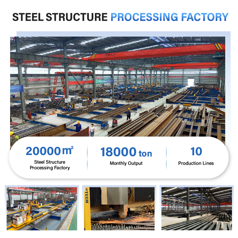 Source Factory Prefabricated Steel Structure Sandwich Panels for Cold Rooms Warehouses Hospitals Prefab Houses-Water Resistant