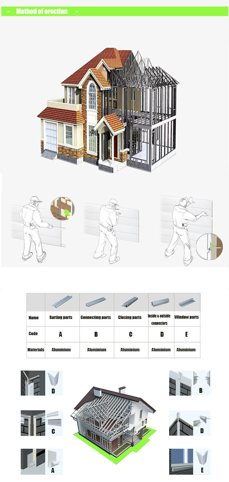 Lightweight 16mm Polyurethane Exterior Wall Cladding Metal Siding Sandwich Wall Panels