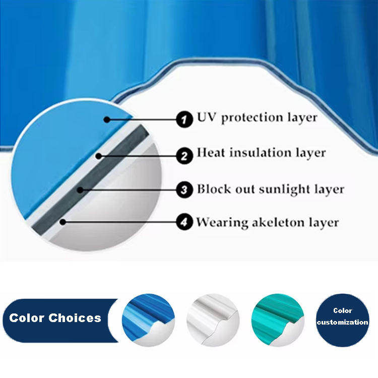 Plastic Roof Panels Upvc Roof Sheet From China Rain protection Upvc Roofing Sheet 1.5-3.0 mm Asa Coated Tiles Sheets