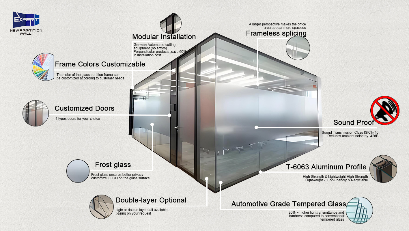 Modular glass partition showcase 2