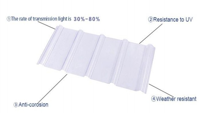 FRP Roofing Sheet Profile