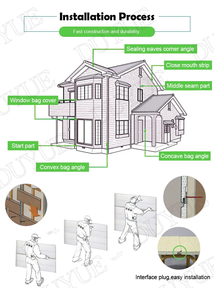 External Wall Thermal Insulation Panel