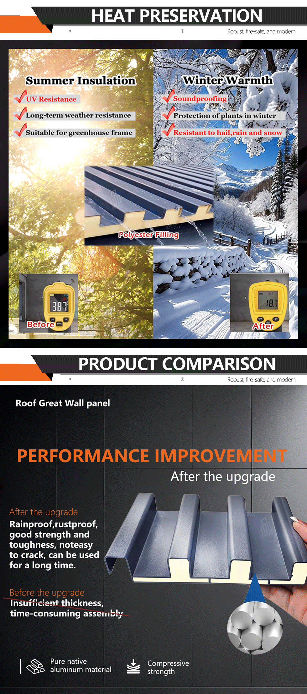 Sound - Proof Innovative Modern Roofing Panels Interior Partition Panels for Home Office Warehouse Insulated Roof Panels