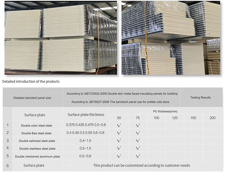 Product View 14