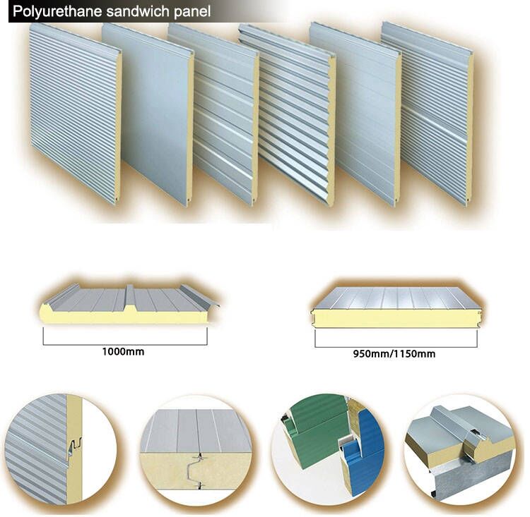 Polyurethane Sandwich Panel Overview