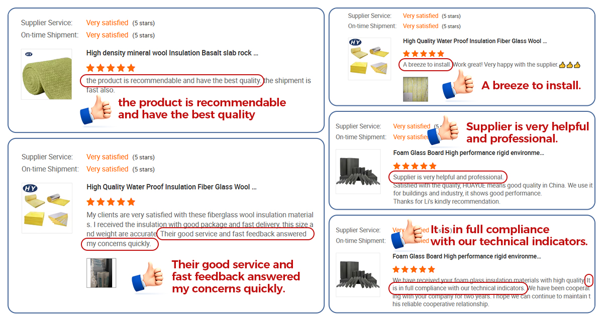 Customer Review Rating