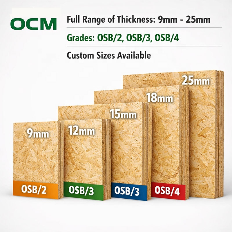 Structural Insulated Sandwich Panels for Exterior Walls Fireproof EPS OSB Board CE Certified Energy Efficient Building Material