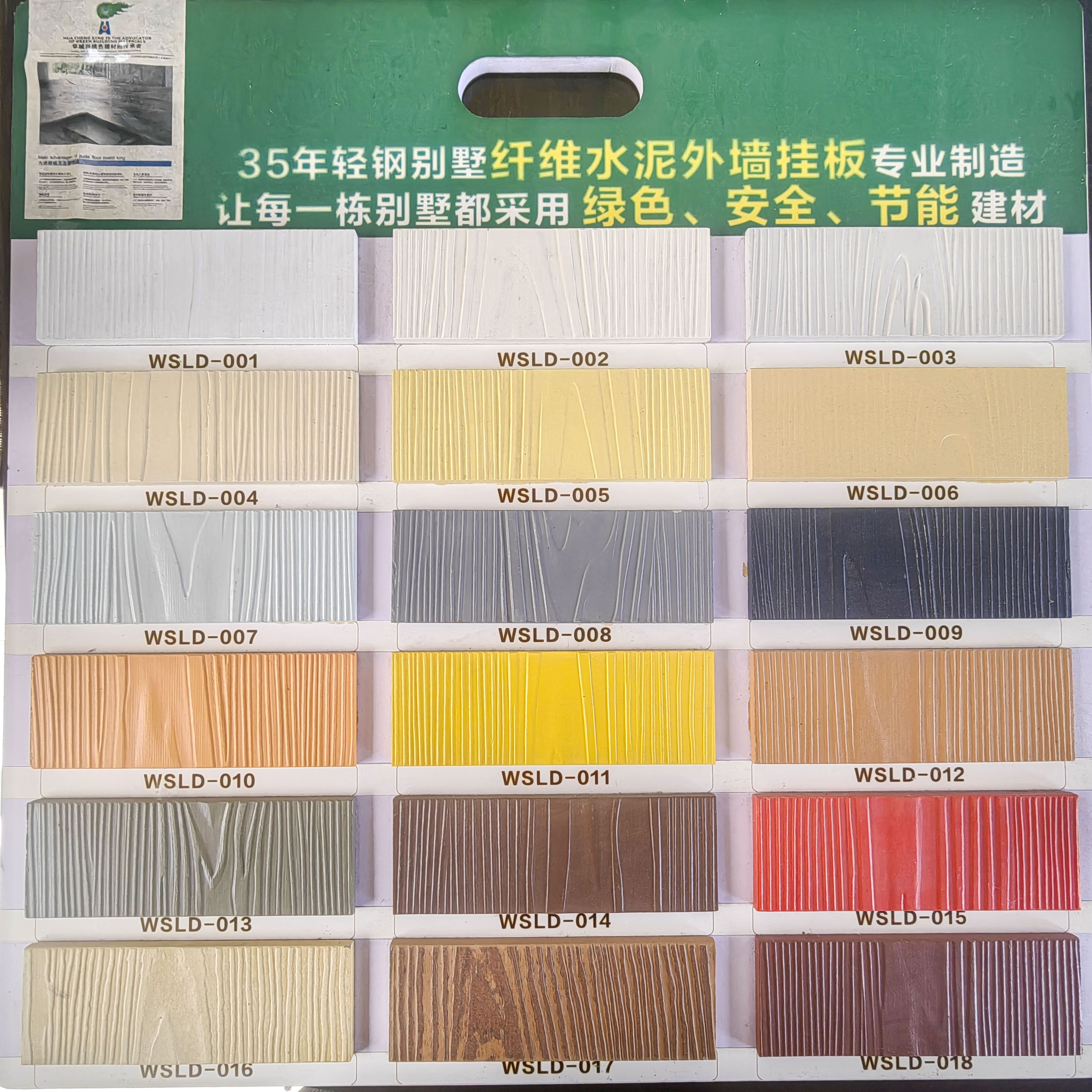 Fiber Cement Panel Overview